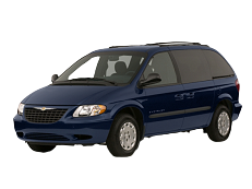 Aislantes térmicos oscurecedores Chrysler Voyager